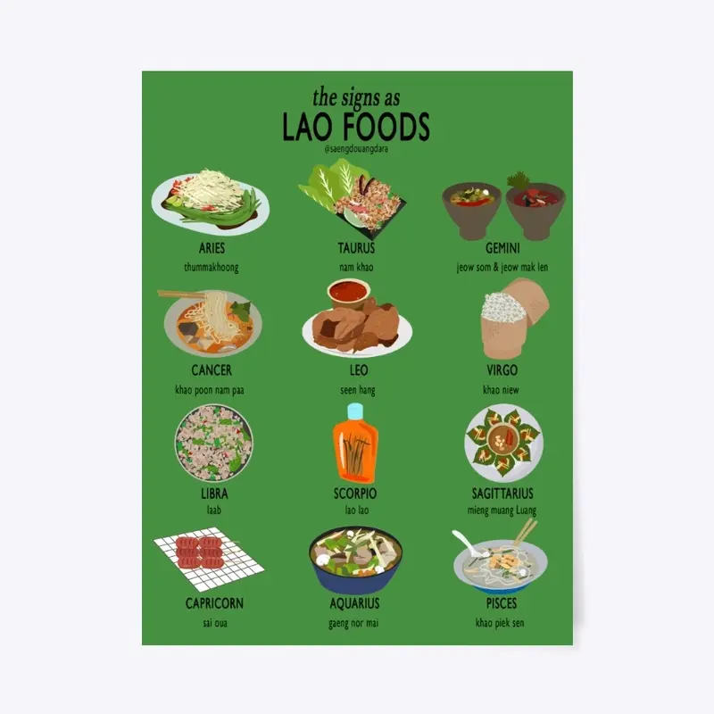 the Signs as Lao Foods